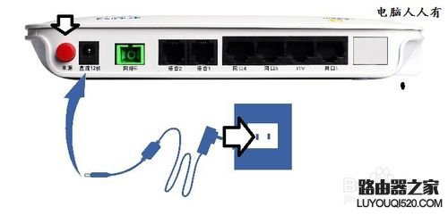 如何设置中兴ZXHN F400光网络设备