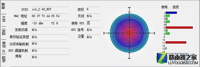 WiFi不给力? 自己动手扩展家中无线覆盖 