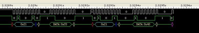 示波器,通信协议,破解通信协议,串口通信协议,协议解码