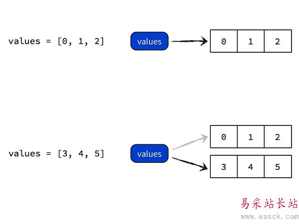 201555102850996.jpg (600×450)