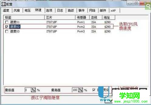 怎么调节风扇转速？cpu风扇转速调整的具体方法