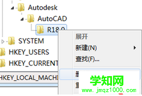 无法在win7旗舰版中安装CAD软件怎么办？