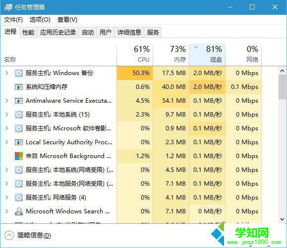 怎么打开任务管理器|任务管理器在哪里打开