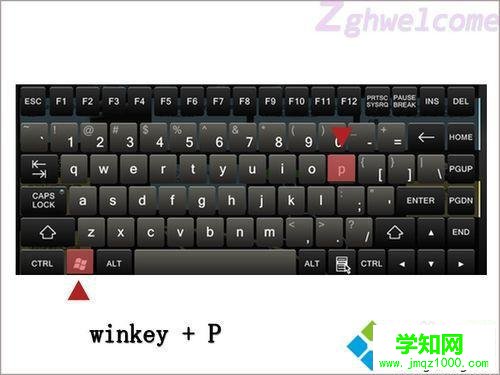 按键盘上winkey+P