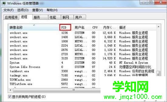 win7怎么查看端口占用情况？win7查看端口占用情况的方法