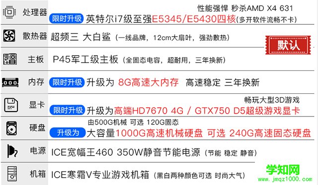 洋垃圾电脑主机专坑电脑小白 曝光电商DIY电脑整机惊人内幕！