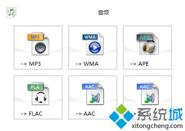 电脑从视频中提取音乐的方法【图文】