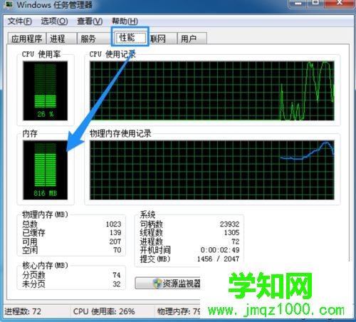 打开任务管理器