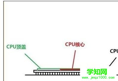 cpu如何去开盖