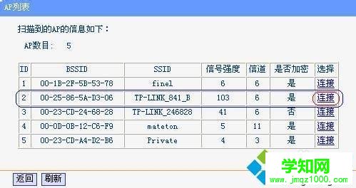 两个无线路由器怎么连接|2个无线路由器桥接教程