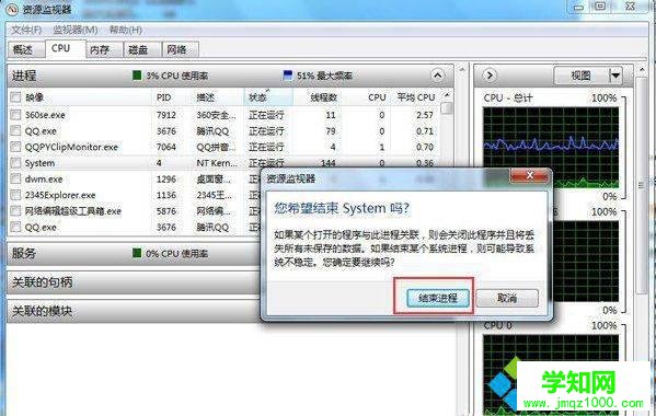 win7 cpu使用率高不稳定的解决方法 图4