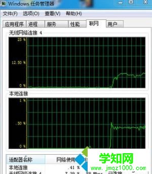 双网卡并网同时上网