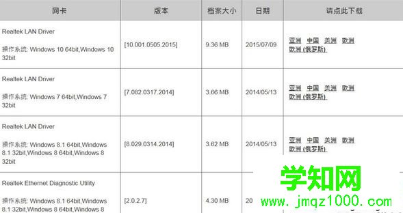 电脑安装网络适配器驱动的三种方法