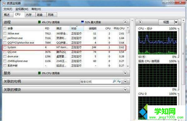 win7 cpu使用率高不稳定的解决方法 图3