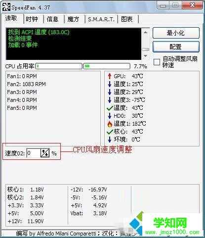 CPU风扇Fan2进行调速