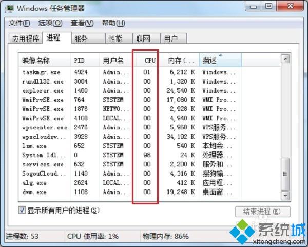 win7怎么查看cpu使用率