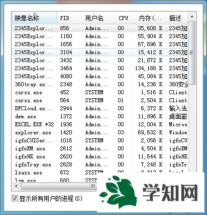 win7系统任务管理器窗口显示不全的解决方法