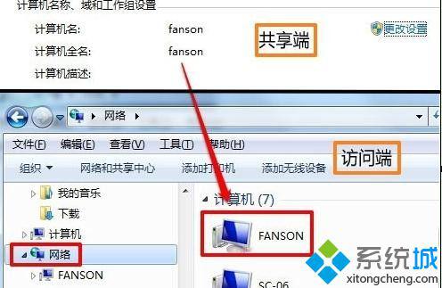 win7怎么在局域网共享文件夹