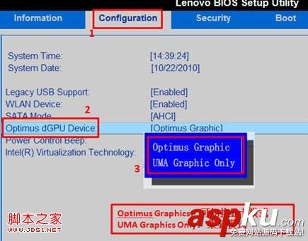 双显卡,BIOS,双显卡模式