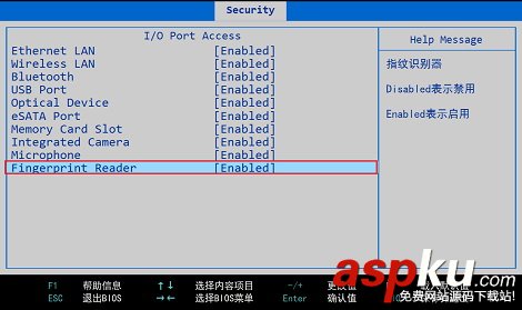 BIOS,指纹识别