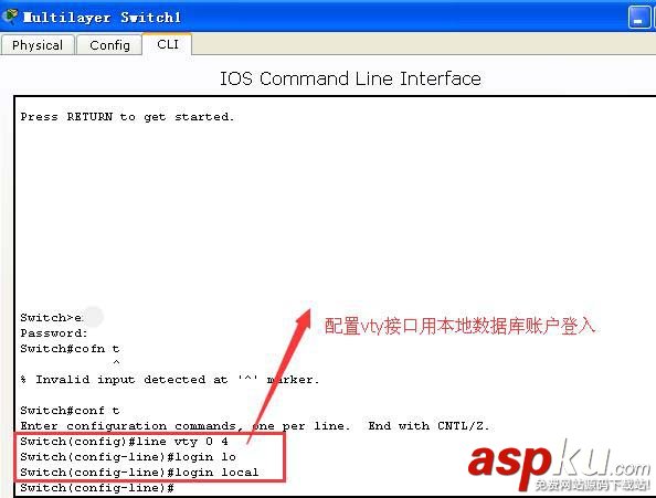 cisco,交换机,telnet