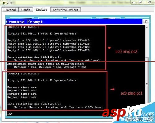 cisco,三层交换机,vlan