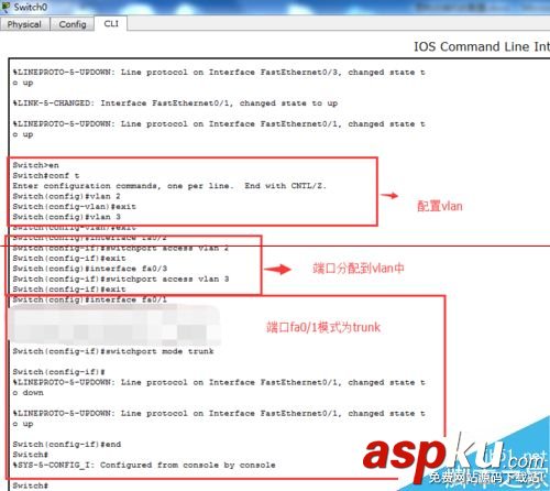 cisco,三层交换机,vlan