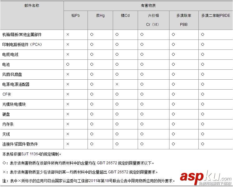 H3CS1224,千兆以太网,h3c交换机,h3c,s1224使用手册