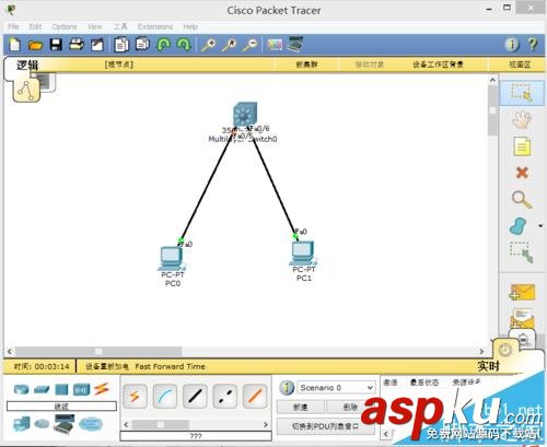 三层交换机,VLAN,路由