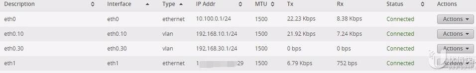 Unifi,Switch,交换机,vlan,trunk口