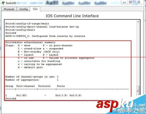 cisco,交换机,端口,聚合口