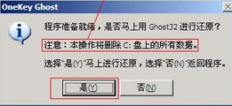 一键ghost,onekeyghost,安装系统