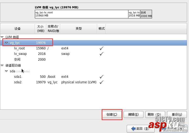 VM10虚拟机下安装mini版CentOS 6.4的图文方法