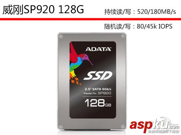 ssd,推荐