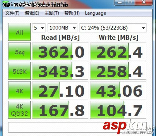 sata2,sata3,接口,评测