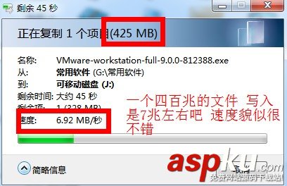 U盘,传输速度,USB2.0