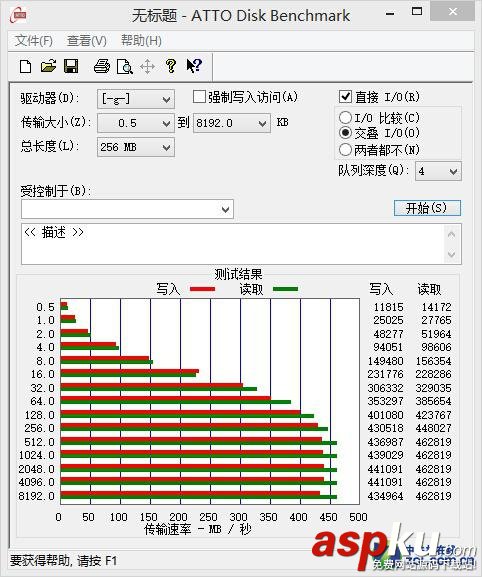 便携式,SSD