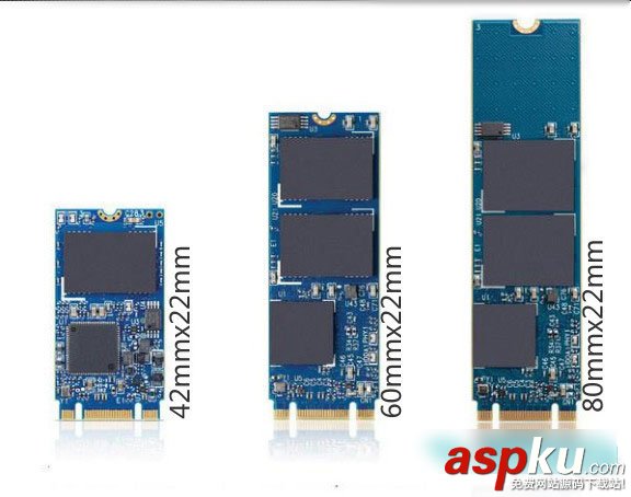 M.2接口的SSD,M.2接口SSD,M.2接口SSD类型,M.2接口