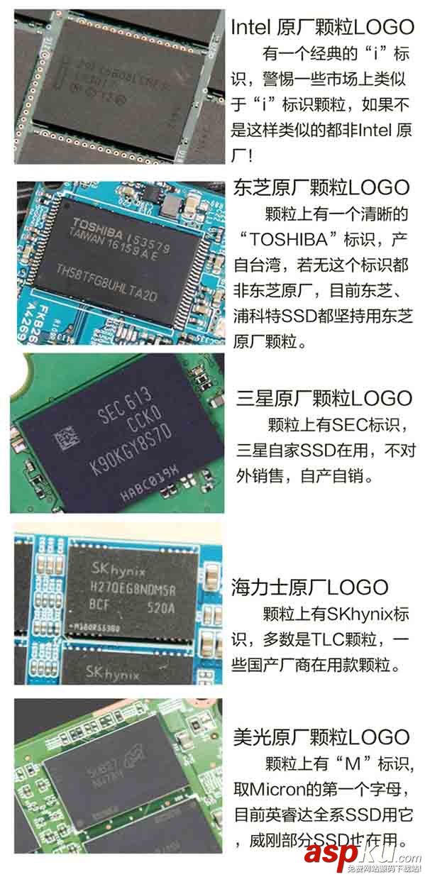 SSD,原片,白片,黑片