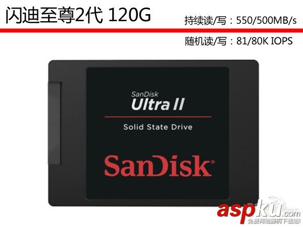 ssd,推荐