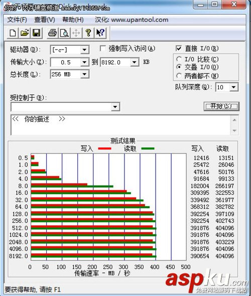 sata2,sata3,接口,评测