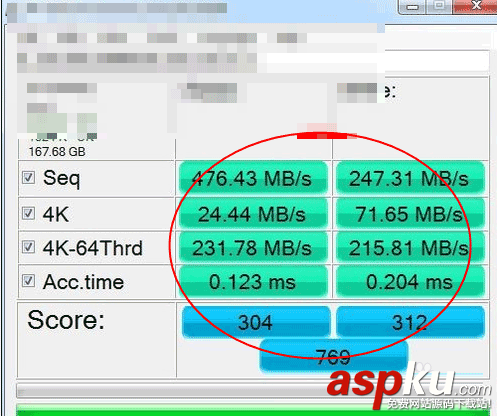 性价比,SSD