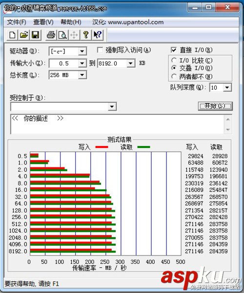 sata2,sata3,接口,评测