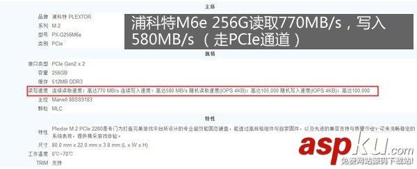 M.2接口的SSD,M.2接口SSD,M.2接口SSD类型,M.2接口