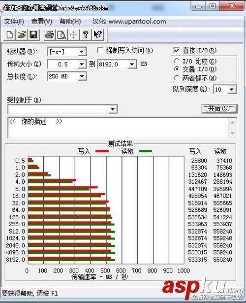 sata2,sata3,接口,评测