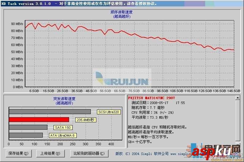 sas硬盘,硬盘检测工具