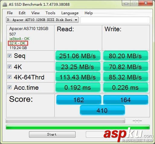 4k对齐是什么意思,SSD4K对齐,固态硬盘4K对齐