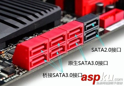 sata2,sata3,接口,评测