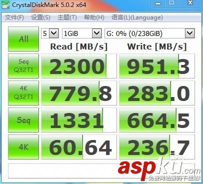 M.2接口的SSD,M.2接口SSD,M.2接口SSD类型,M.2接口