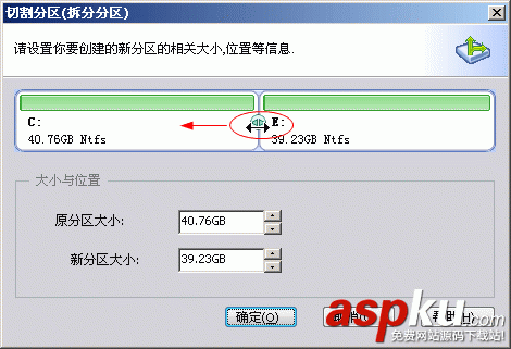 切割分区,分区划分